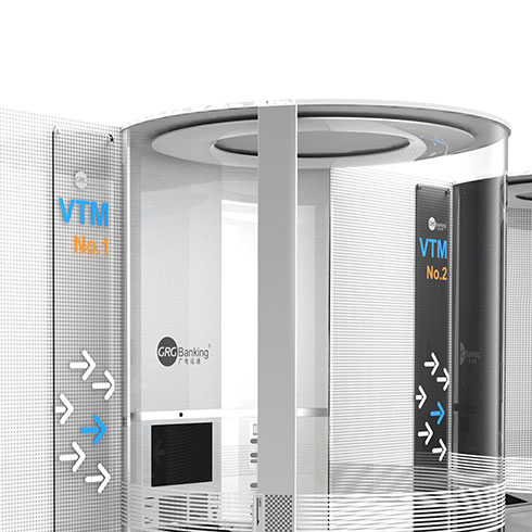封闭式VTM未来银行